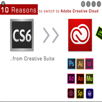Os Full Version Creative Suite 6.0 Master Collection Mac Cs6 Serial Number