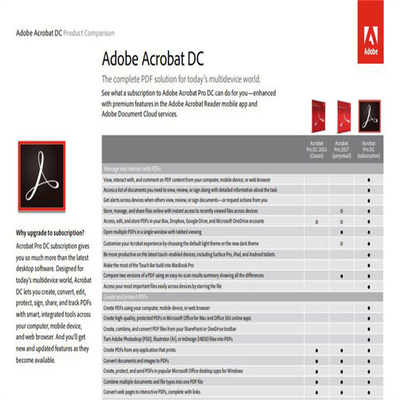 Win 8 Activation Code 64Bit International  Pro Dc